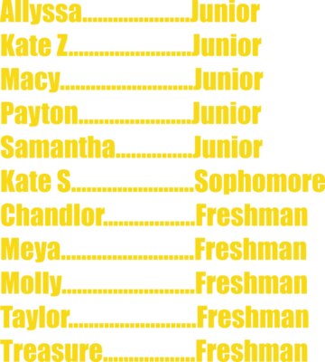 Design 1 Back w Names